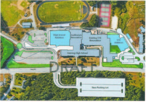 renovation overview